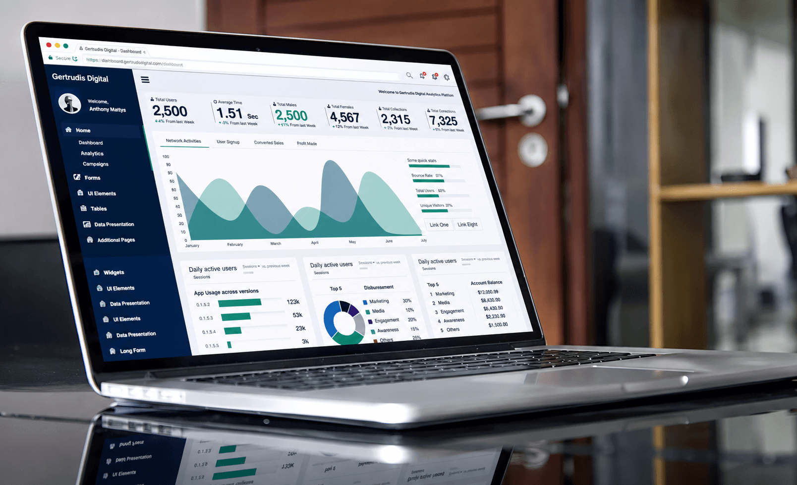 Business owner reviewing an AI project budget and cost breakdown on a laptop