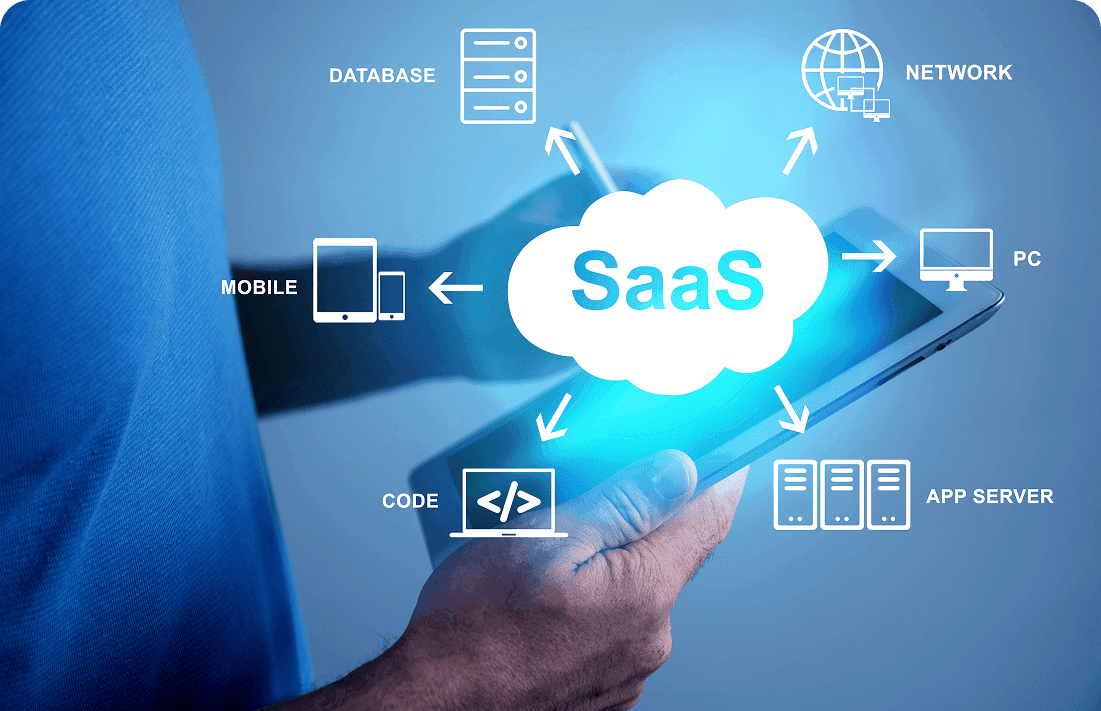 From Code to Cloud: A Modern Workflow